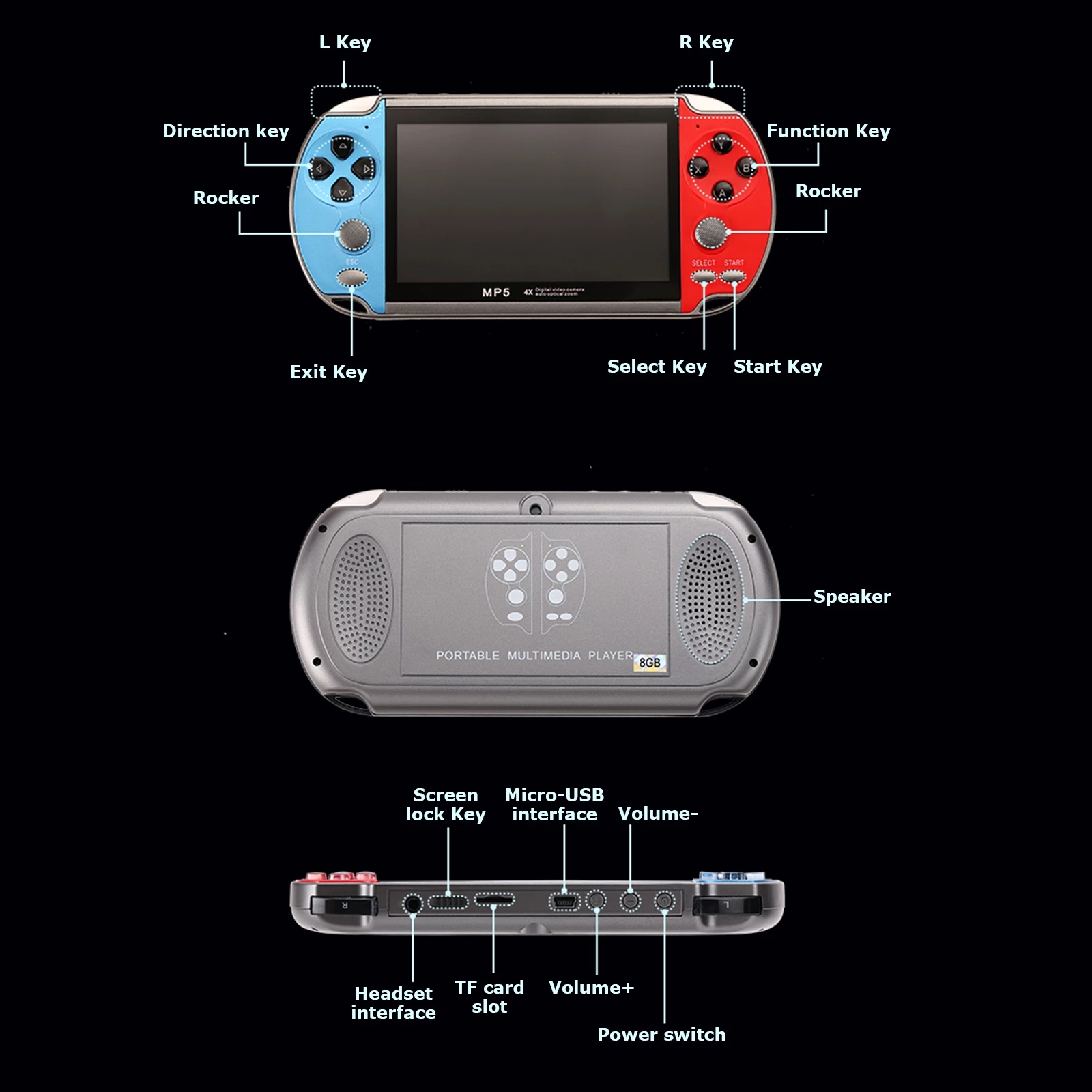 Retro Video Oyun Konsolu Taşın - Gaming Console Youtube incelemesi ve fiyatı