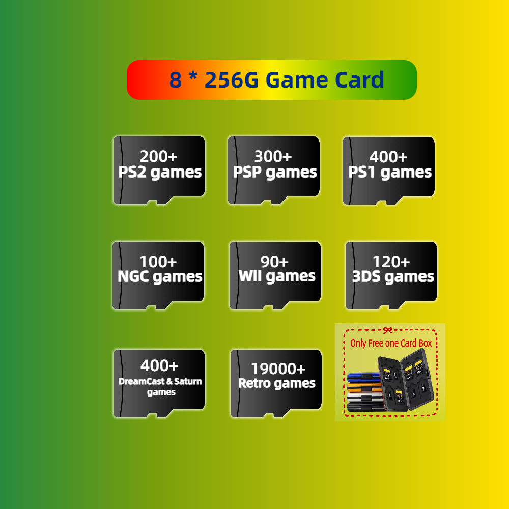 Anbernic RG CUBE RGCUBE RG556  - Gaming Console Cube incelemesi ve fiyatı